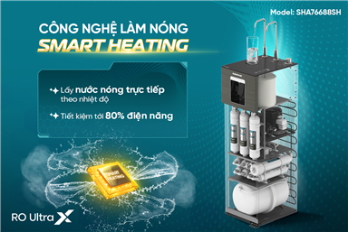Công Nghệ Làm Nóng Trực Tiếp Smart-Heating Của Máy Lọc Nước RO UltraX Sunhouse Dùng Thế Nào Cho Chuẩn?